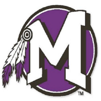 Mascoutah High School logo