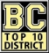 Boyle County High School logo