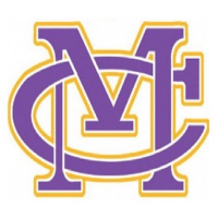 Civic Memorial High School logo
