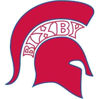 Bixby High School logo