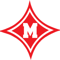 Mullins High School logo
