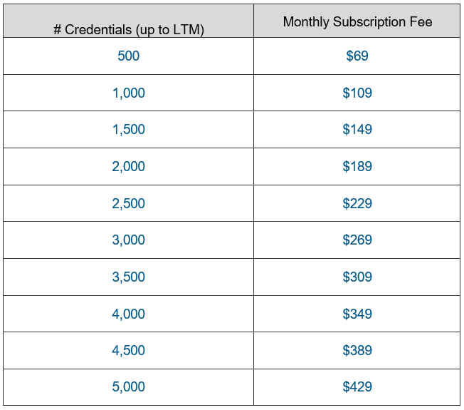 NA Receive Lite Terms & Conditions Parchment