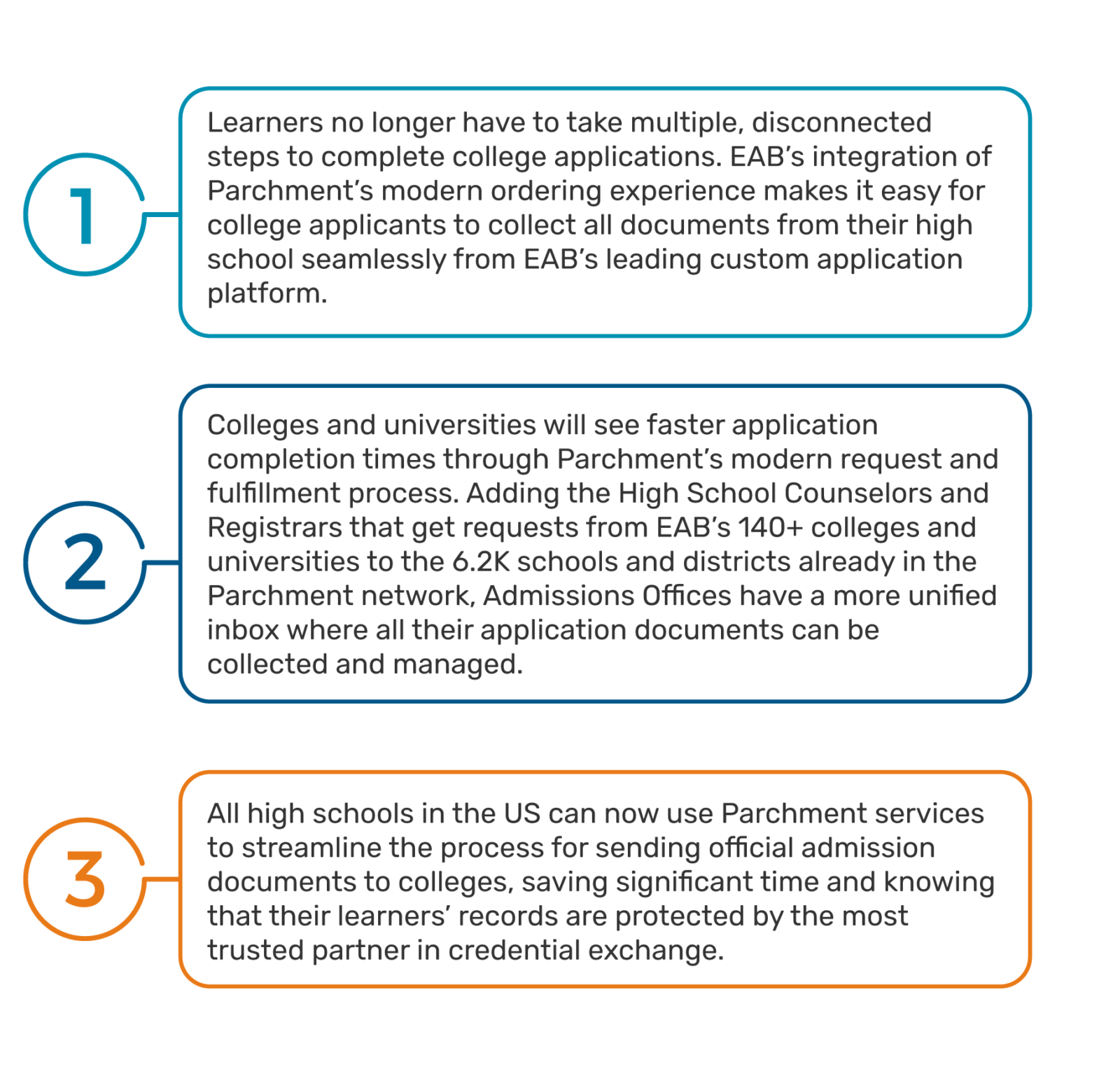 Parchment and EAB Partner to Streamline the Process For Sending