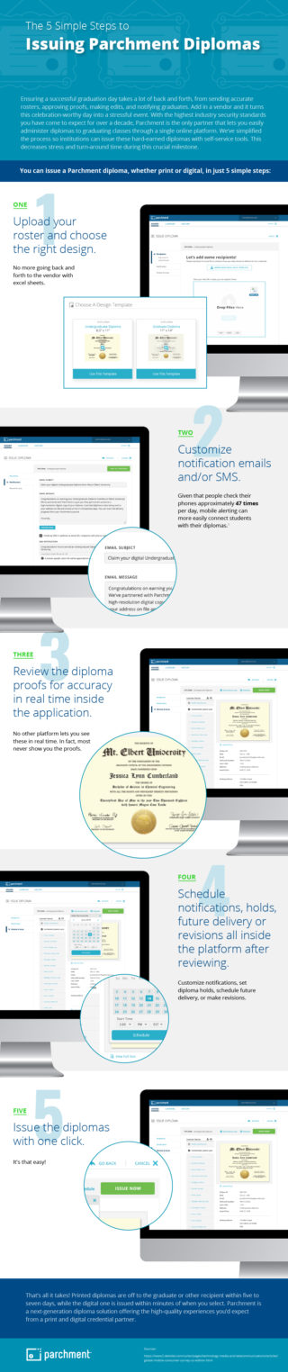 Parchment License 5 Simple Steps to Issue Parchment Diplomas - Parchment