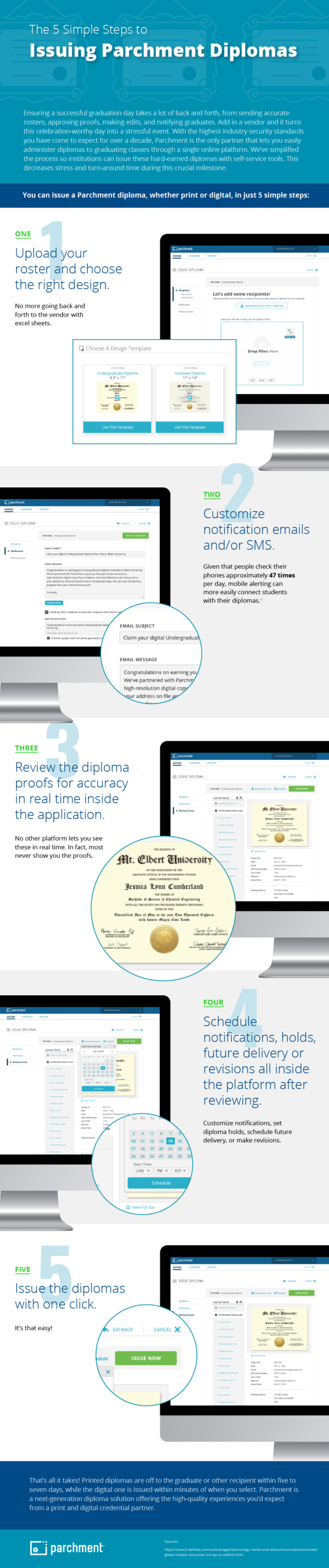 5 Simple Steps To Issue Parchment Diplomas