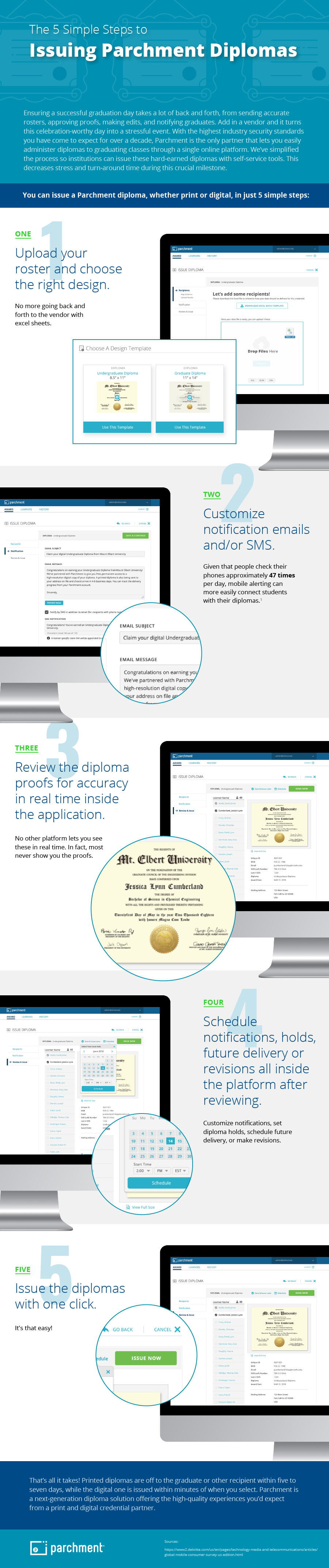 5 Simple Steps to Issue Parchment Diplomas Parchment