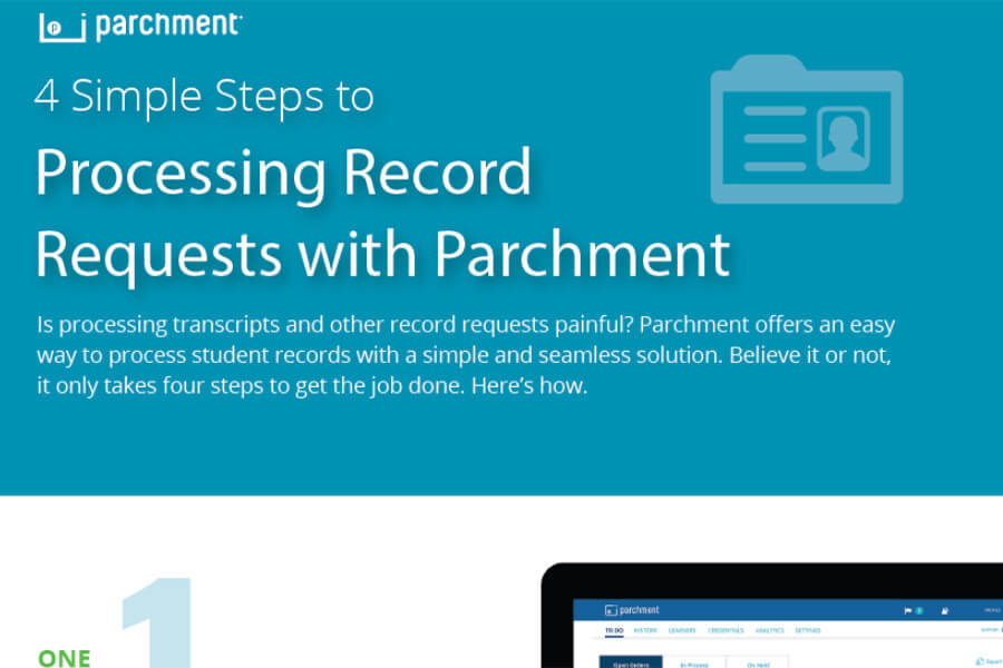 Infographic 4 Simple Steps to Processing Record Request