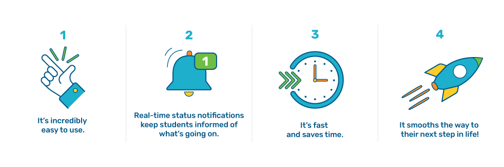 4 reasons why learners love parchment infographic